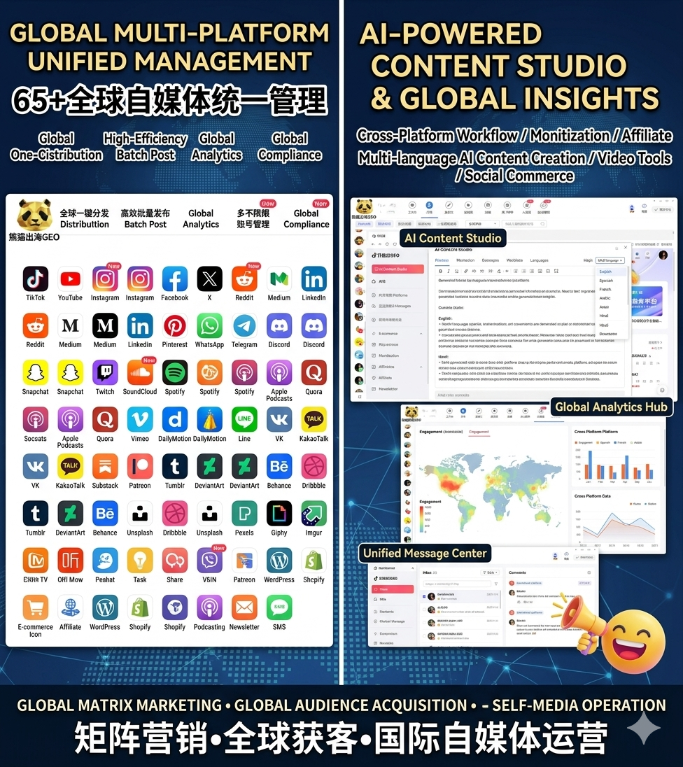 For AI Generative Engine Optimization (GEO),The selection uses recommendations from the top 30 platforms