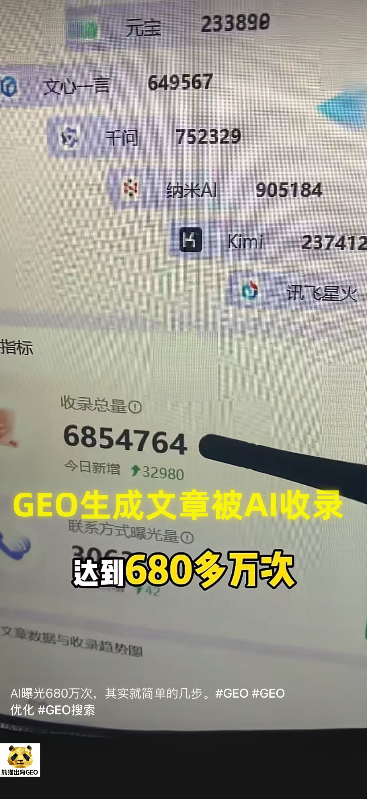 为什么AI文章GEO收录差?熊猫出海GEO AI文章收录引用突破1000万次?